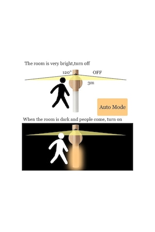 Ulzyvf Ahşap Gece Lambası - 3 Renk, Manyetik Taban, Otomatik Kapalı Mod Kahverengi Kahverengi