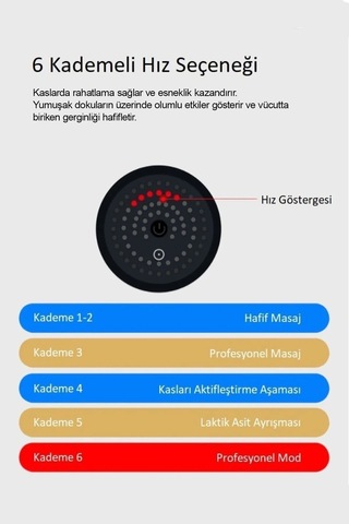 Masaj Tabancası 4 Başlıklı Şarjlı Titreşimli Sporcu Vucut Gevşeme Rahatlatıcı Masaj Aleti