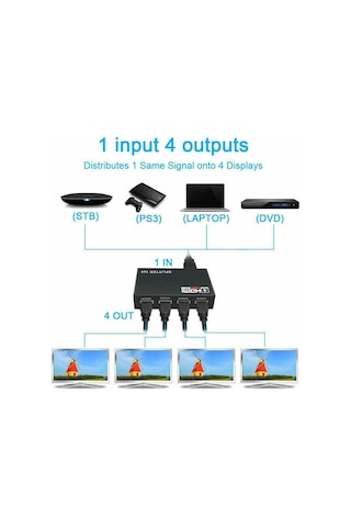 4 Port Hdmi Splitter Görüntü Çoklayıcı Çoğaltıcı Switch