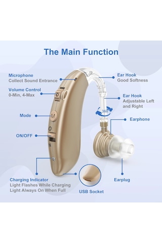 Hacim-ayarlanabilir Görünmez İşitme Cihazları Kulak Arkası Şarj Edilebilir Amerika Birleşik Devletleri