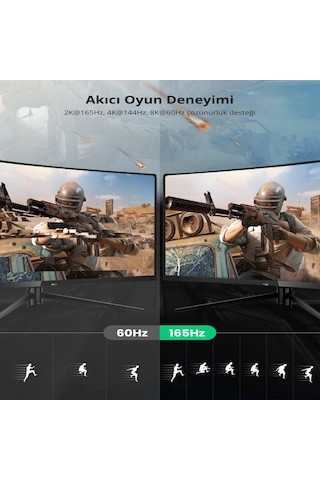 Ugreen 8K 60Hz Displayport to Displayport 1.4 Örgülü Kablo 2 M