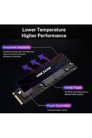 Hiksemi Future Lite 1TB 7300MB/s - 6350MB/s Gen4x4 PCI-e NVMe M.2 2280 SSD