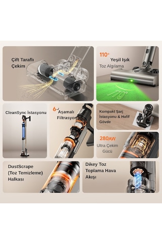 Uwant V600 600 W Motor Gücüne Sahip Otomatik Gri Dikey Süpürge
