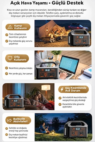 Taşınabilir Güç İstasyonu 150w 52.500 Mah Power Station Ac Priz, Usb Ve Dc Çıkışlı, Güneş Panelli Uyumlu