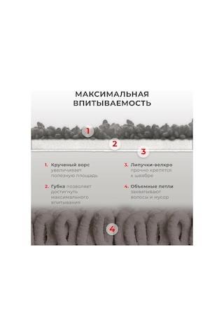 Laıma Mikrofiber Paspas Bezi Bez İçin Temizlik Başlığı, 2 Adet 239394035