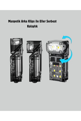 Ceylan Adam Sensörlü Led Kafa Feneri Şarj Edilebilir Manyetik Eller Serbest Çok Renkli