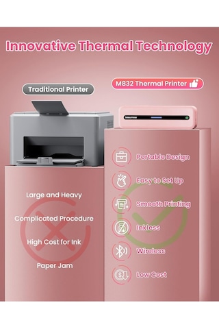 Itari M832 Taşınabilir Yazıcı, Kablosuz, 300 Dpı, Çeşitli Kağıt Boyutları Lazer Yazıcılar Pembe