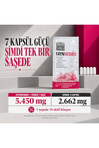 Faynwomen Kadınlara Özel Miyo-inositol, L-karnitin, Resveratrol, Koenzim Q10 Ve Multivitamin Gıda Takviyesi 30 Saşe