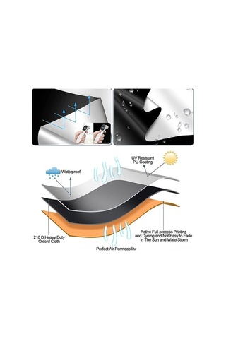 Tongxida 100% Opak Tam Gölge Perde, 100x145 Cm, Vankro İle Taşınabilir, Güneş Bloke Eden, Makine Yıkama Uygun, Kesilebilir Sey