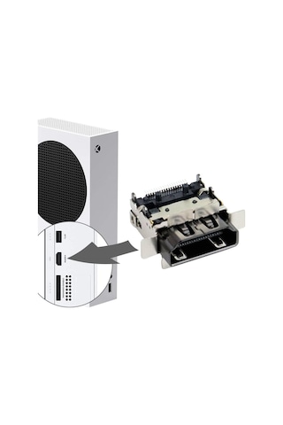Xbox Series S HDMI Soket