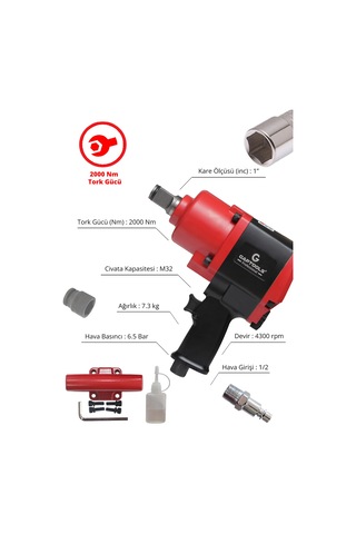 Gap Gp 101 1 Havalı Kısa Tip Somun Sökme