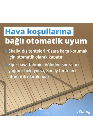 Shelly Pro 2PM DIN Ray 2 Kanal Enerji Ölçer Röle