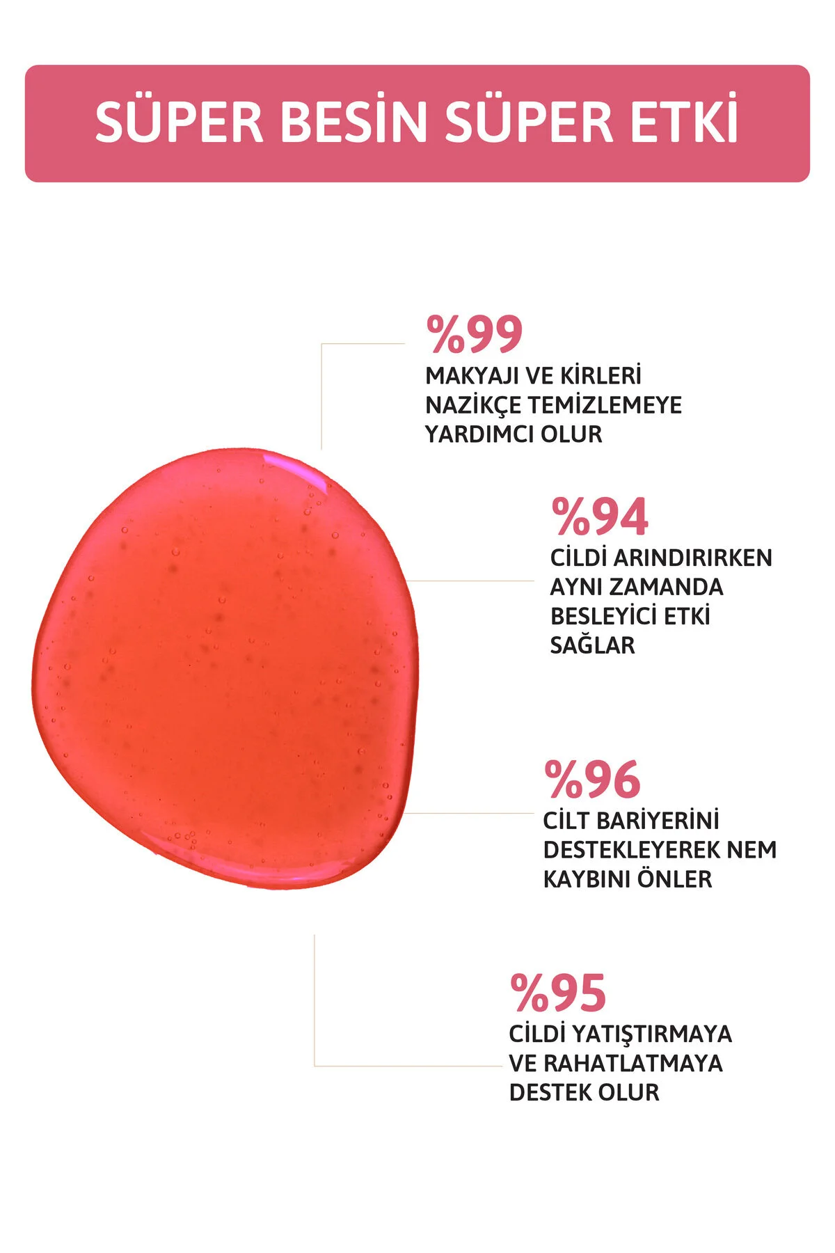 Yüz Ve Vücut İçin Arındırıcı, Makyaj Temizleme Yağı Cleansing Oil Tüm Cilt Tipleri 200ml