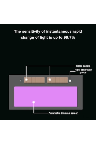 Symbee Otomatik Işık Değiştiren Kaynak Gözlüğü - Kaynakçılık, Argon Ark Kaynağı İçin Güneş Işığı, Uv Koruyucu - Dahili Cr2032 Pil