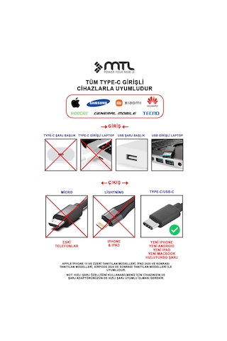 3.4a Usb To Type-c Örgülü Metal Başlıklı Hızlı Şarj Ve Data Kablosu 1.5 Metre Mt2051