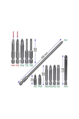 Rodex RDX3085 Akülü Vidalama Şarjlı Tornavida Vidalama Ucu Seti + İzeltaş Klytek Matkap Bits Uç Düz Yıldız Torx (25 Parça))