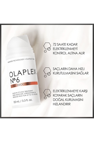 Olaplex Elektriklenmeyi Kontrol Altına Alan Bağ Güçlendiren İkili Saç Şekillendirme Seti