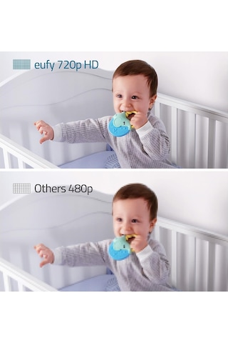 Eufy Güvenlik Bebek Monitörü Cc,5 Inç Geniş Ekran - 720p Hd - Geniş Açılı Görüş - Gece Görüşü Telsiz Telefonlar