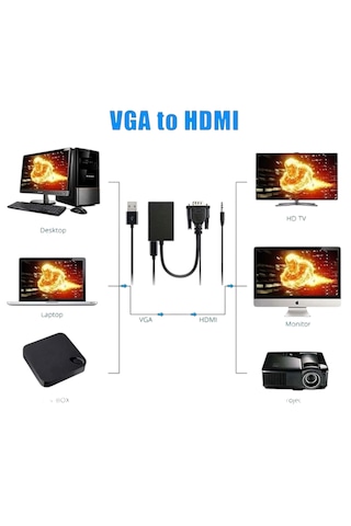 Vga To Hdmi Adaptör Çevirici Görüntü Ve Ses Aktarımı