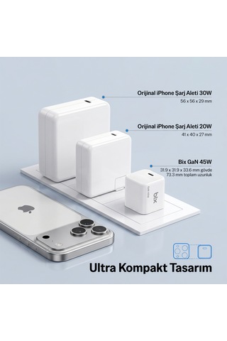 Bix Bx1p46g Gan Teknolojili Apple iPhone & Android Uyumlu 45w Type-c Pps/avs Destekli Hızlı Şarj Cihazı Beyaz