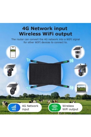 Avenır Av-4g-rtr 20watt Güneş Enerjili Solar 4g Wifi İnternet Dağıtıcı Port Router