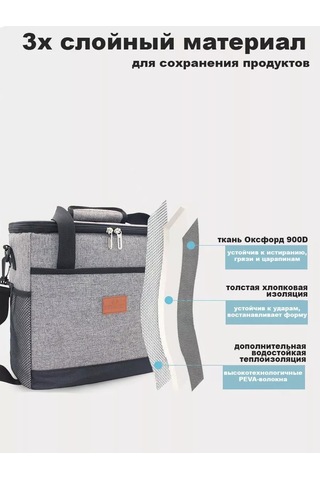 Weyoung 27 Litre Termo Çanta Buzdolabı Çantası 186751696 Açık Mavi