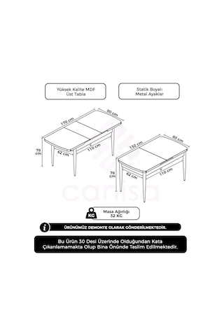 Canisa Concept Zen Serisi 80x132 Mdf Açılabilir Barok Ahşap Desen Mutfak Masası Barok Ceviz Ahşap Desen