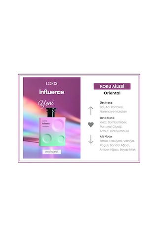 Influence Midnight Edp Parfüm 100 Ml Oryantal
