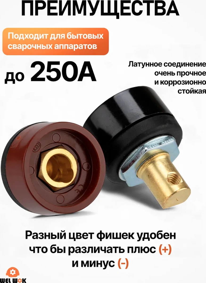 Wel Wok Panel Priz Seti 2 Adet 196142810