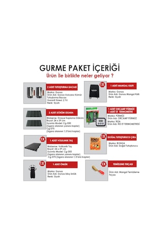 Cg-075 Kömürlü Barbekü DÖKÜM Paket FULL