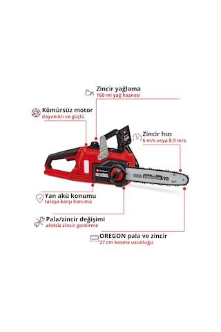 Einhell FORTEXXA 18/30 - Solo Akülü Zincirli Testere - 4600010