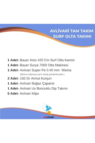 Bauer Ares 420 Cm 100-200 Gr Surf Olta Kamışı + Bauer Surya 7000 Olta Makinesi Tam Set Kıyıdan Uzak Atış Profesyonel Olta Takımı-10277