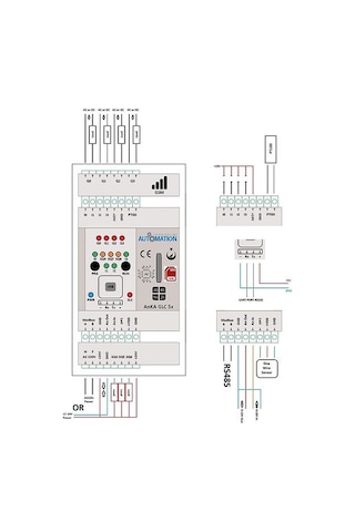 Anka Glc-sx ,ray Tip 220vac/24vdc 4d1a1pt/7d1a Gsm Plc Cpu Modül