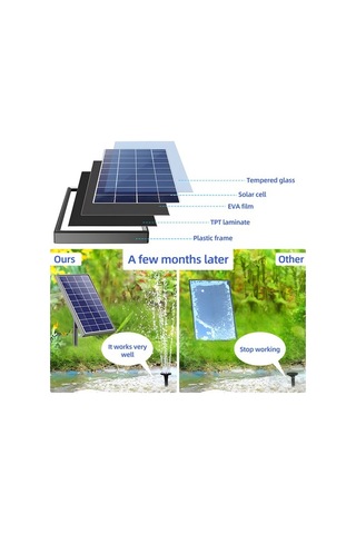 Pazly 1.5w 160l/h Güneş Enerjili Su Fıskiye Pompası - Solar Bahçe Pompası