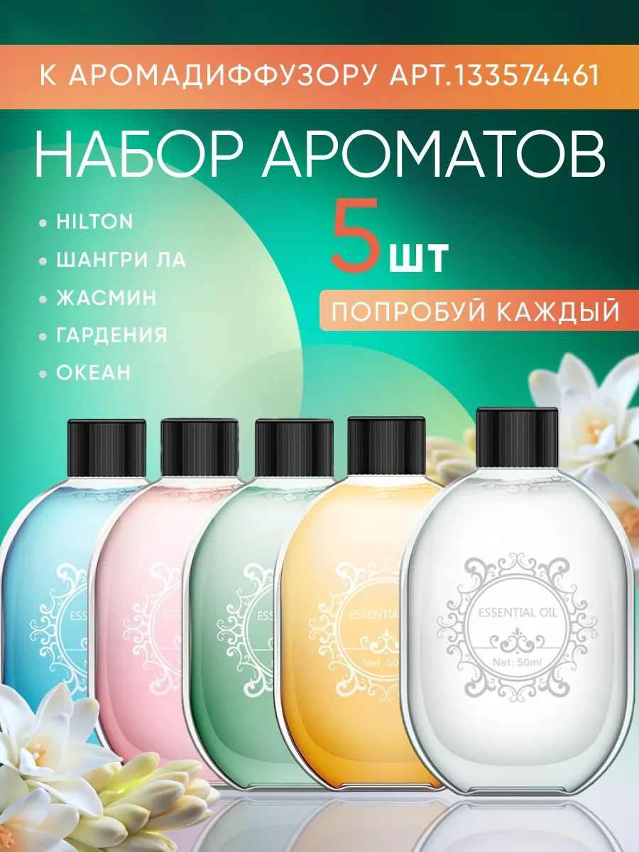 Sısh Ev İçin Otomatik Difüzör Aromaları 239766496