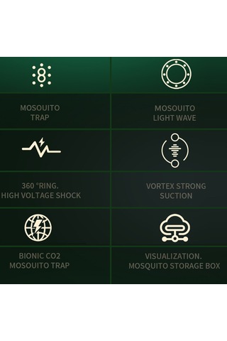 Geeksen Usb Şarjlı Led Moskito Öldürücü Lambası - İç/ Dış Mekan Kullanıma Uygun, 2 Mod, 365nm Uv Işık Ve Fotokatalitik Reaksiyon, 35db Sessiz, Gri