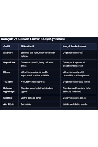 Nuk Trendline Adore Halkalı Ortodontik Kauçuk Emzik 6-18 Ay İkili / Pembe Açık Pembe