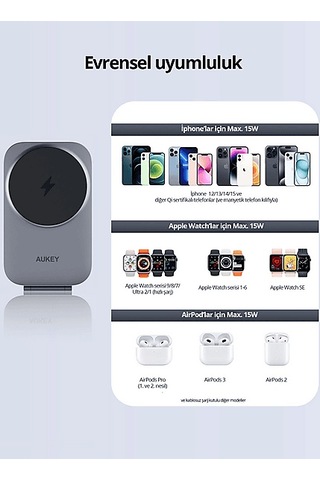 Aukey LC-MC312-GY Magfusion Z Qi2 15 W Katlanabilir 3'ü 1 Arada Mıknatıslı Kablosuz Şarj Cihazı