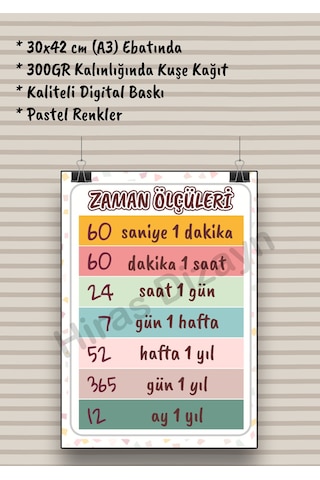Zaman Ölçüleri Afişi Eğitici Çocuk Posteri Okul Öncesi İlkokul Sınıf Duvar Panosu Öğretmen Materyali 30x42cm A3 Kalın Kuşe Kağıt