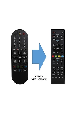 Sunny Tv Smart Kumanda Crs-500 Yedek Kumanda