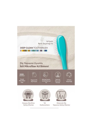 Kundal Deep Clean Toothbrush Hard Type Diş Fırçası 16'lı