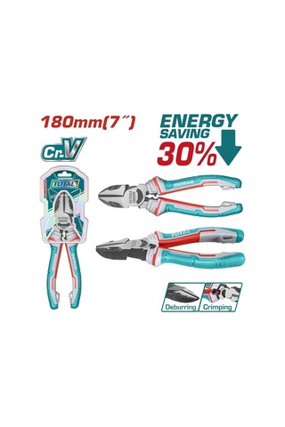 Set-6 Pro Pense 180mm, Yan Keski 180mm, Karga Burun 200mm