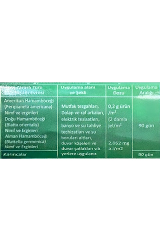 Biyofibroth Jel 35gr Çok Etkili Hamamböceği Jeli Yemi