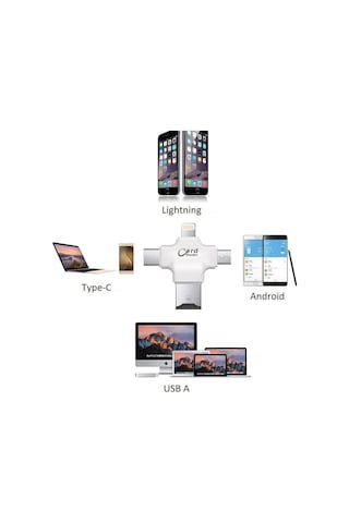Mobitell Apple Uyumlu iPhone Micro Usb Type-C Tf Kart Okuyucu Reader