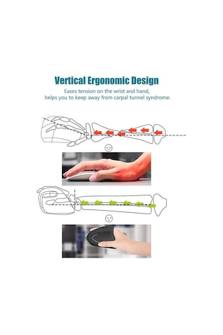 Dikey Kablosuz Fare, 2,4 Ghz Optik 1600 Dpı Kablosuz Ergonomik Dikey Oyun Faresi, Pc/dizüstü/masaüstü İçin Gecikmesiz Beyaz