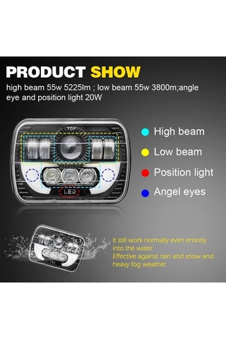 Motion003 Lupuauto 1 Adet 12.7x17.78cm Led Kare Baslikli Far Beyaz Drl H4 Farlar Kamyon Offroad