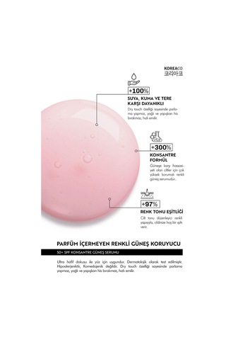 Blocker Pink %100 Spf 50+ Ton Eşitleyici Yüksek Uvb+uva Korumalı Güneş Sütü - 625970785