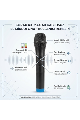 Korax Kx-max 40 450w Akülü Taşınabilir Parti Hoparlörü - Kablosuz Mikrofonlu, Tws, Led Işıklı Karaoke Ses Sistemi