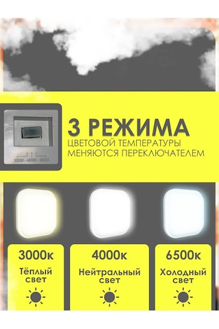 Leek Led Sbl 20w Banyo Ve Sauna Aydınlatma Lambası 210701973 Beyaz