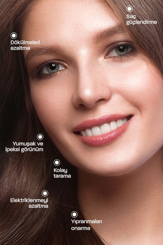 Quality Life Dökülme Karşıtı Saç Serumu 30 ML